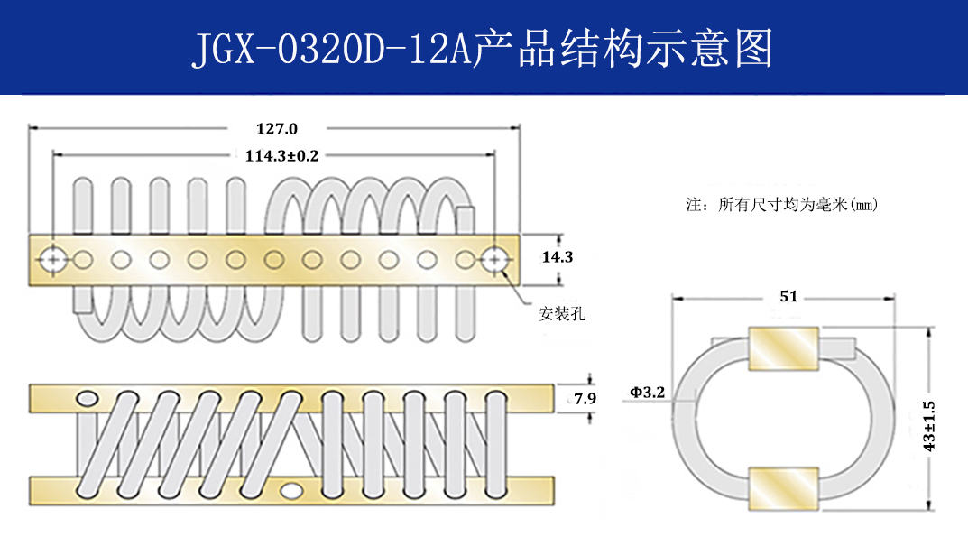 JGX-0320D-12A多應(yīng)用鋼絲繩隔振器結(jié)構(gòu)